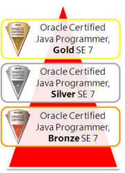 オラクル認定Java資格