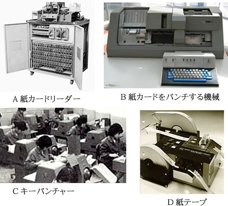 昔のコンピュータ機器