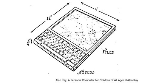 Alan Kay's dynabook